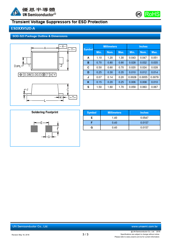 ESD18V52D-A