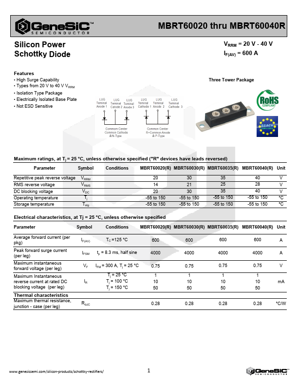 MBRT60035