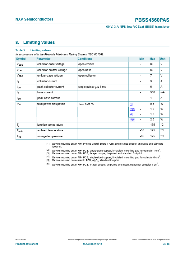 PBSS4360PAS