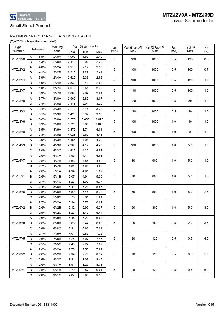 MTZJ5V6B