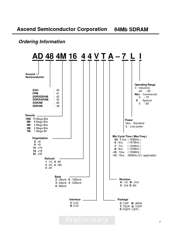 AD484M1644VTA-7L