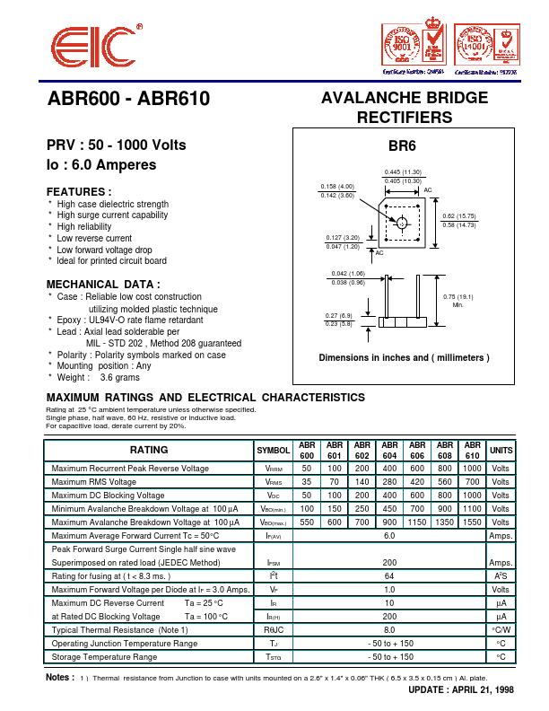 ABR604