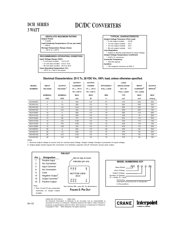 DCH1212D