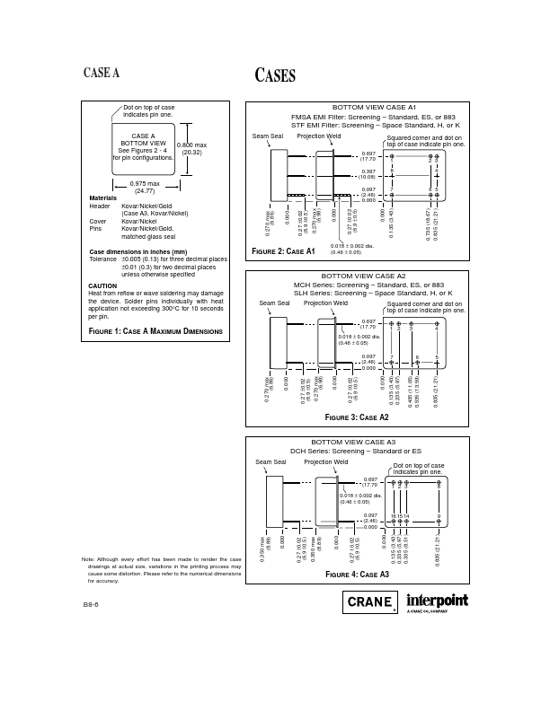 DCH1212D