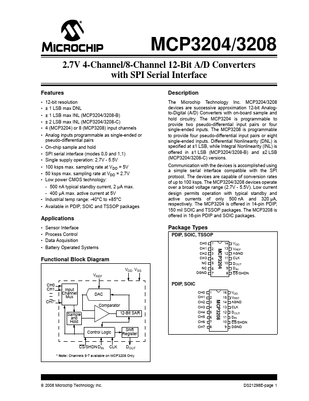 MCP3208