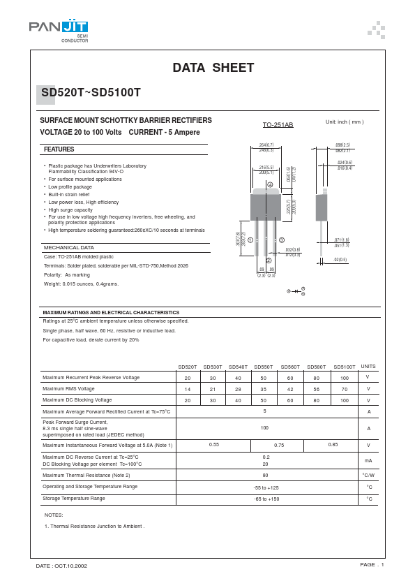 SD530T