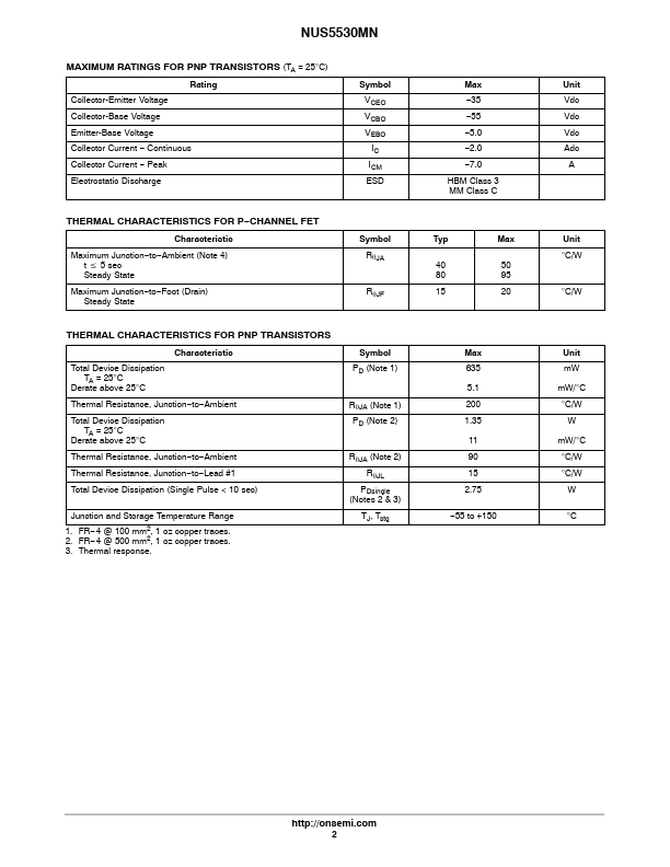 NUS5530MN