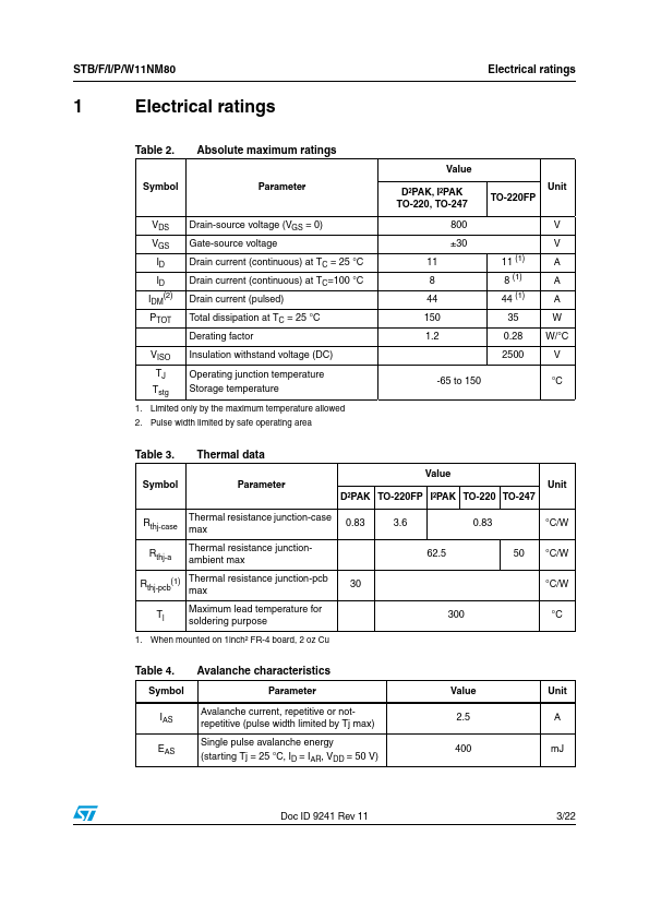 STF11NM80