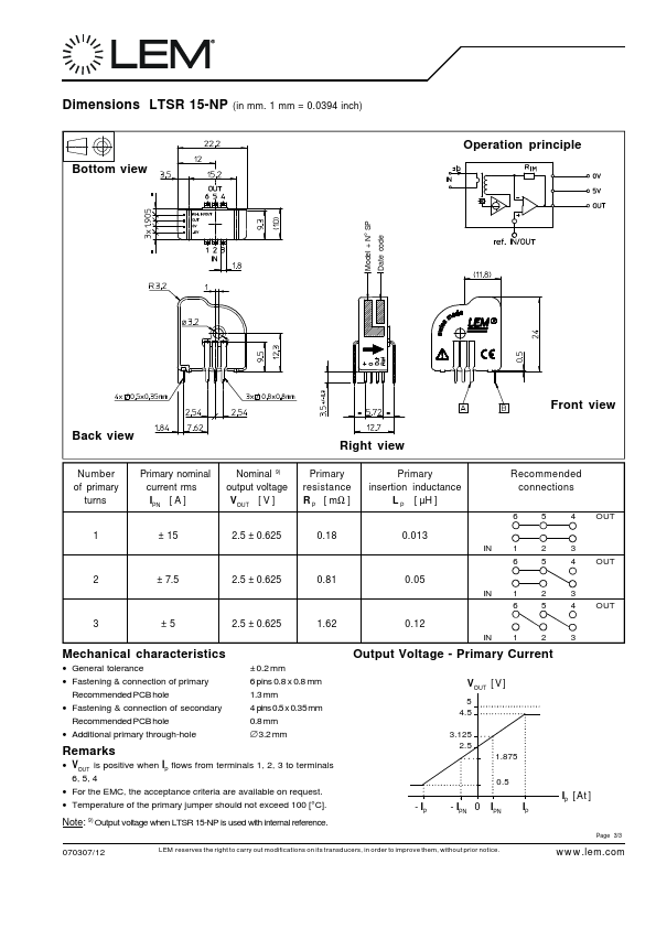 LTSR15-NP