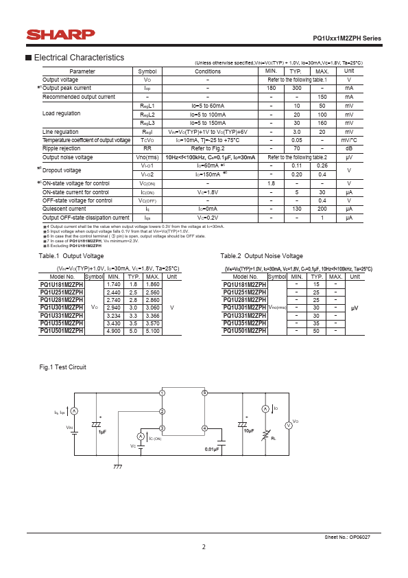 PQ1U301M2ZPH