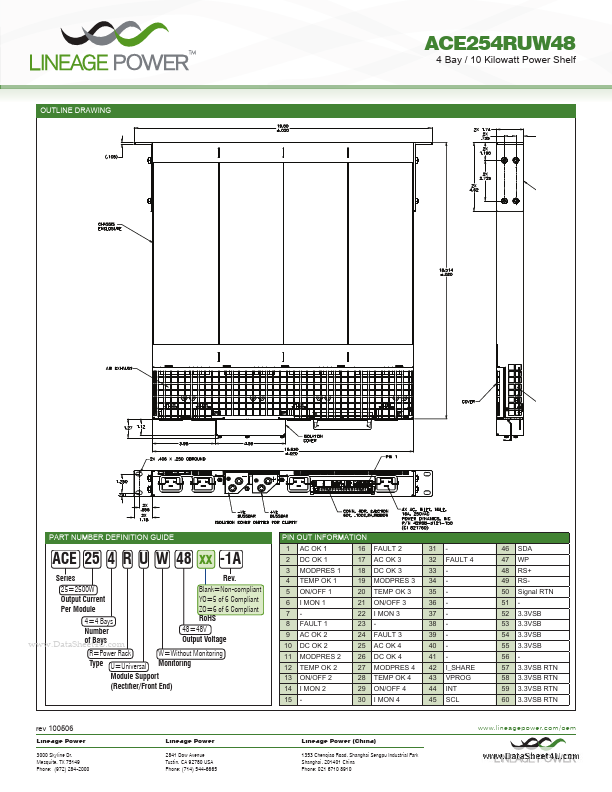 ACE254RUW48