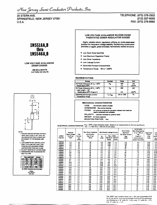 1N5542A