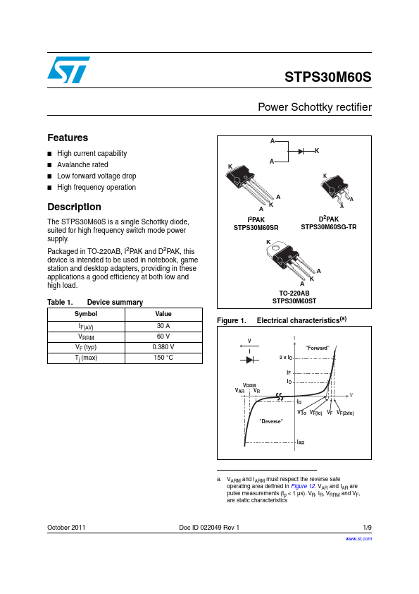 STPS30M60S