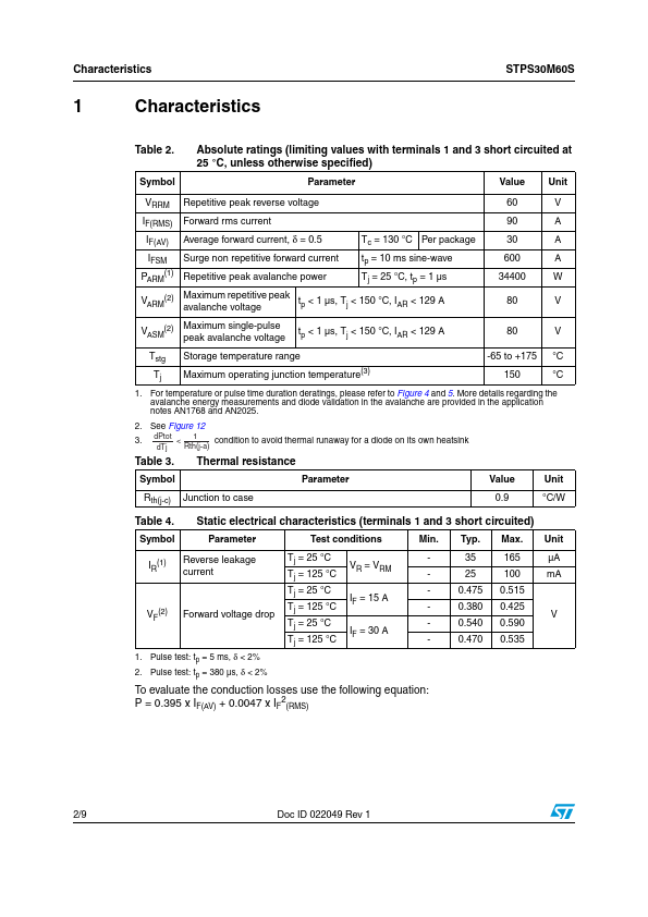 STPS30M60S