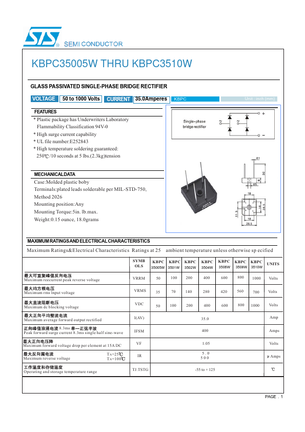 KBPC3508W