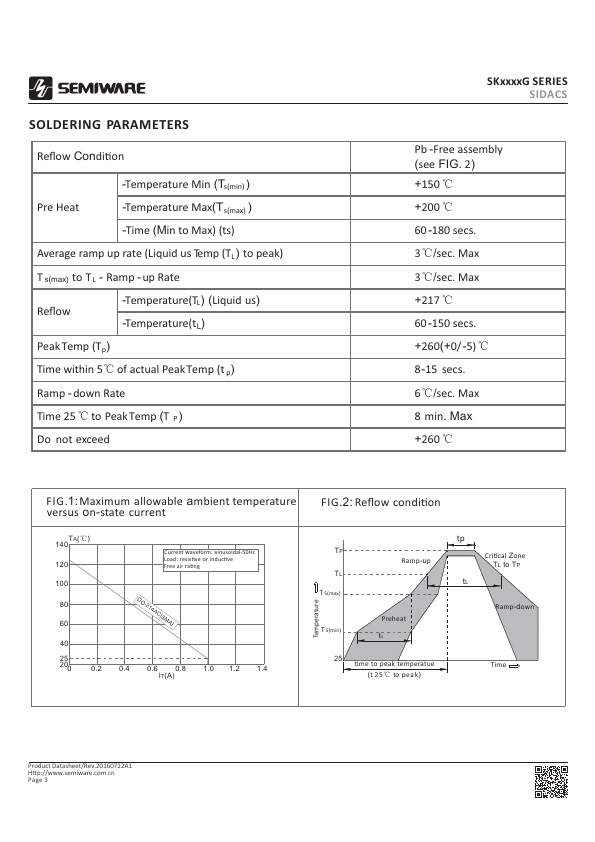 SK1400G