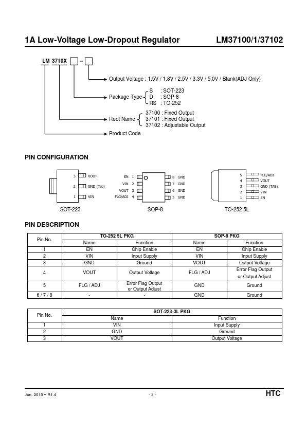 LM37100