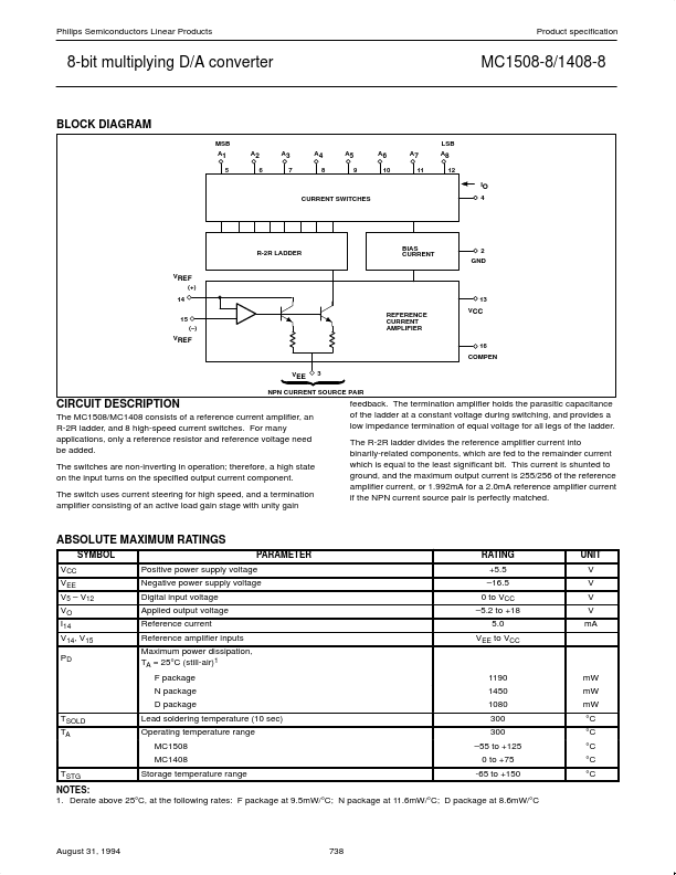 MC1508-8