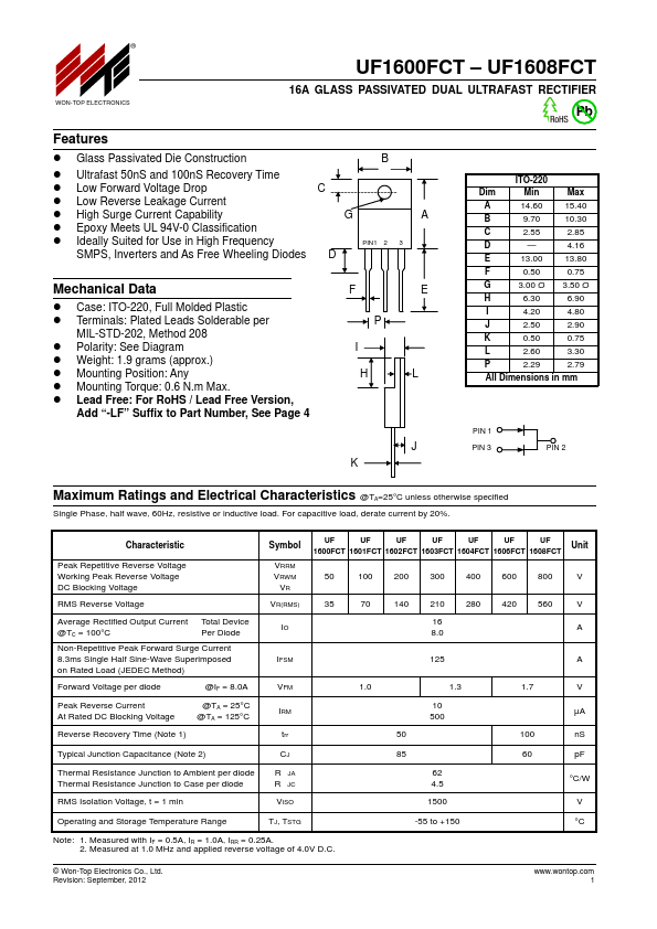 UF1608FCT