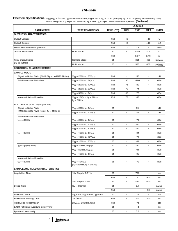 HA9P5340-5