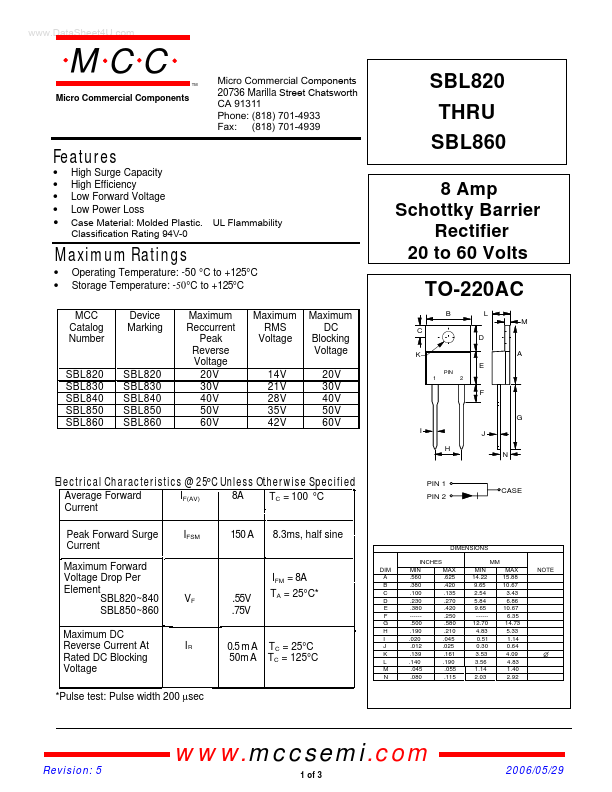 SBL840