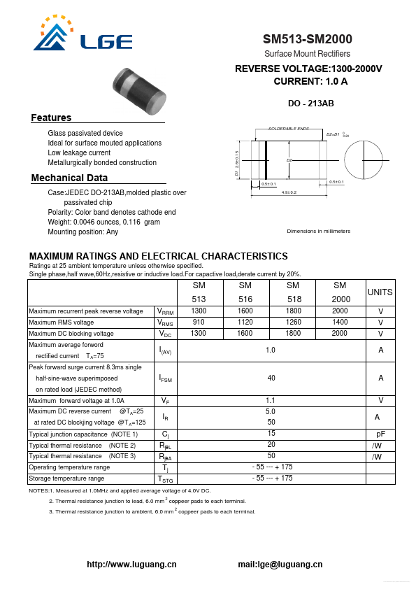 SM518