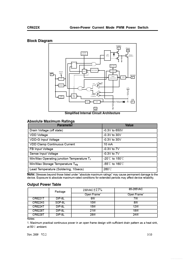 CR6221