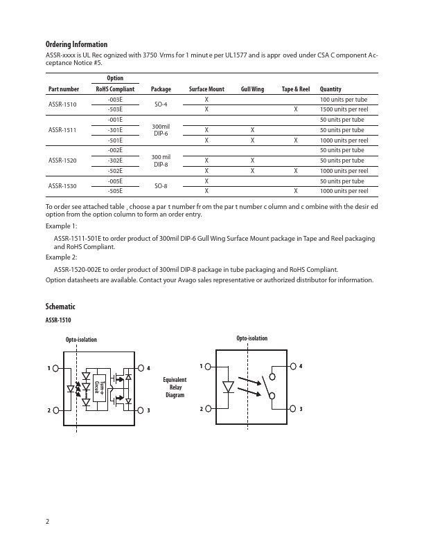 ASSR-1520