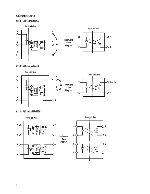 ASSR-1520