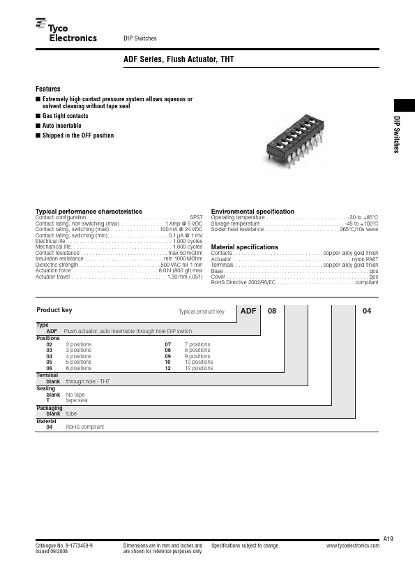 ADF0504