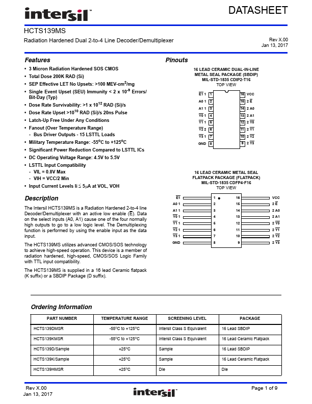 HCTS139MS