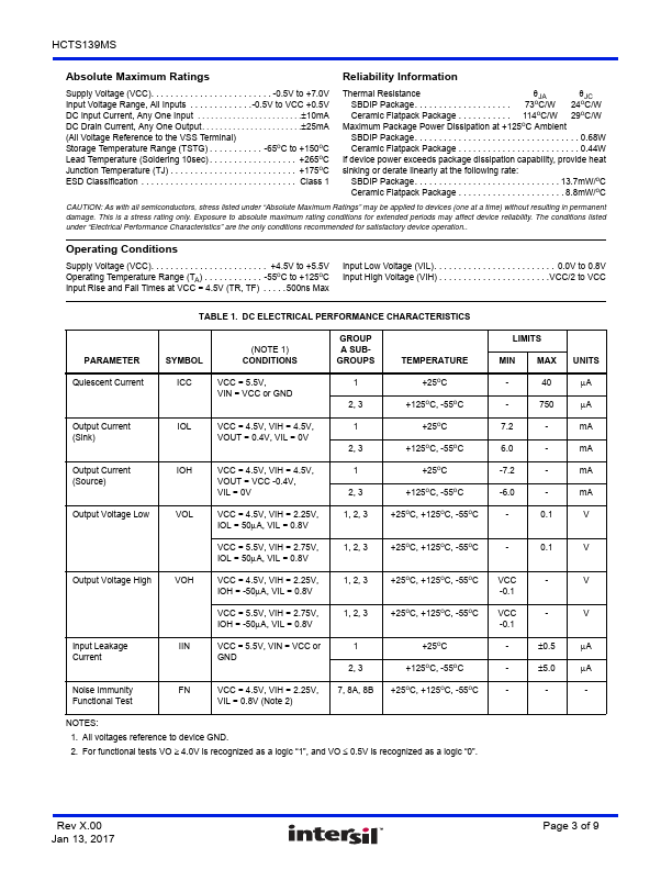 HCTS139MS