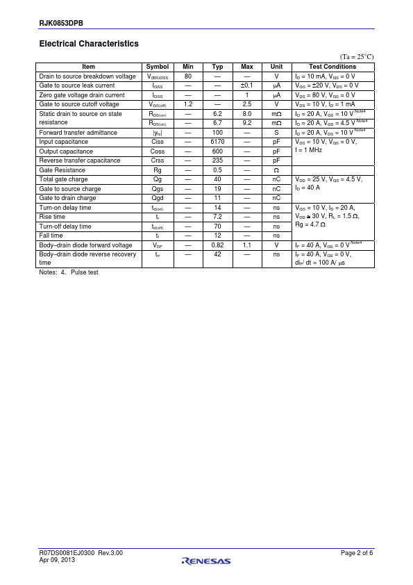 RJK0853DPB