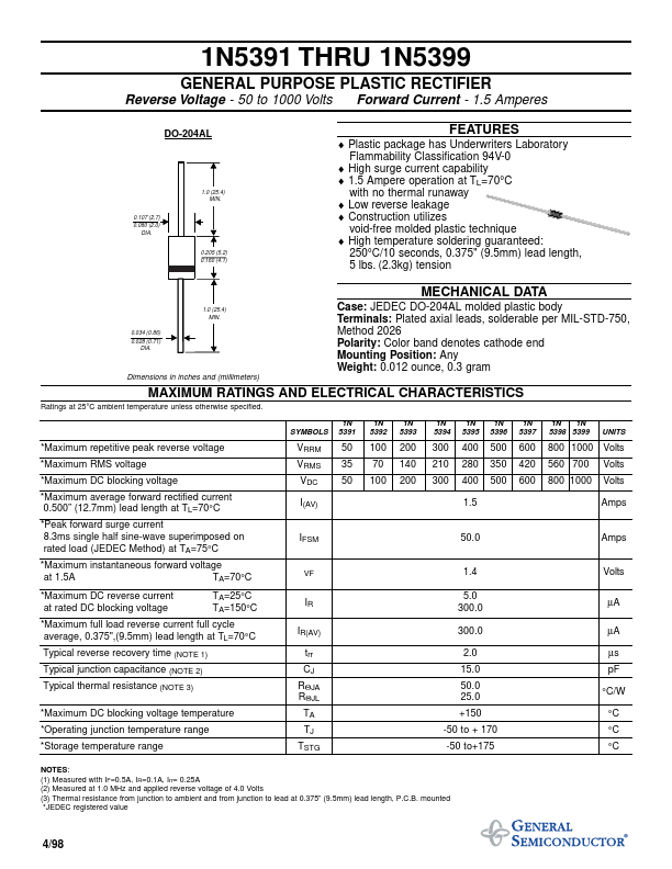 1N5394