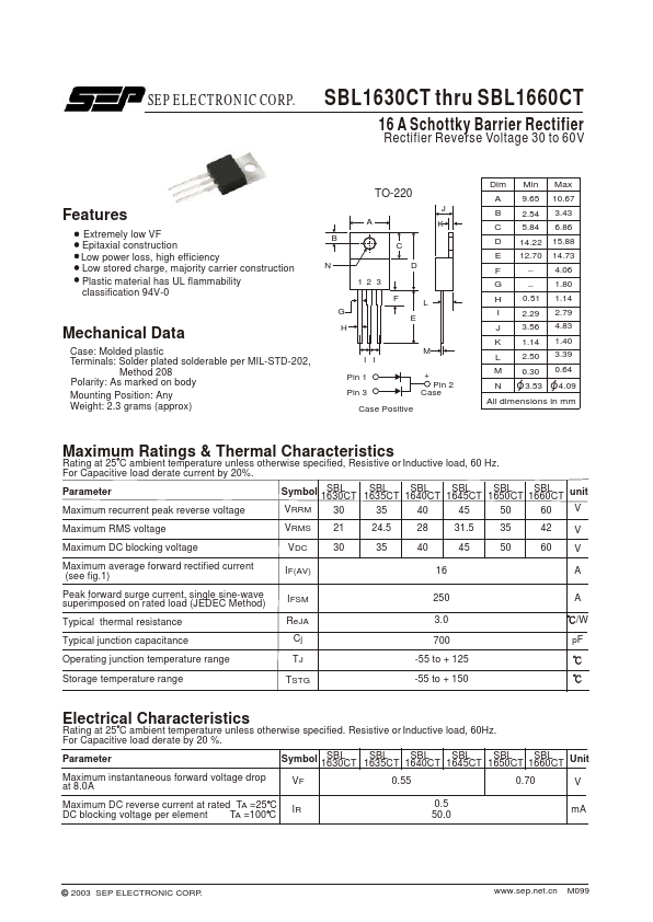 SBL1630CT