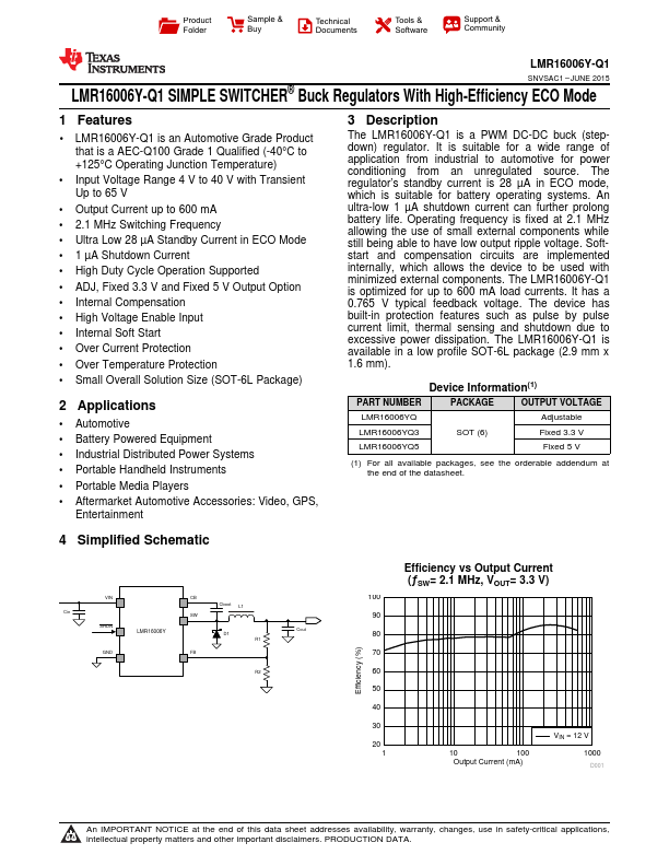 LMR16006Y-Q1