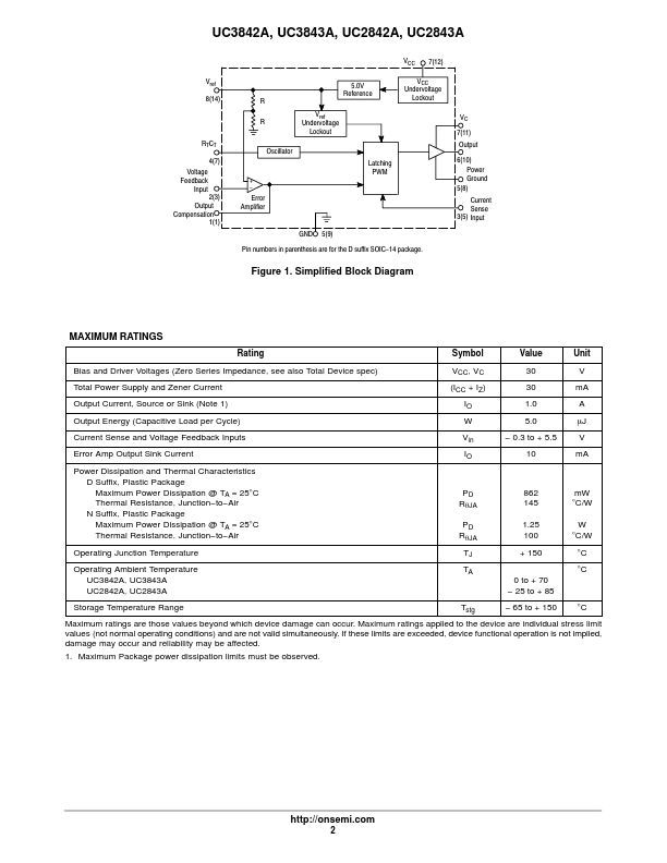 UC3843AN