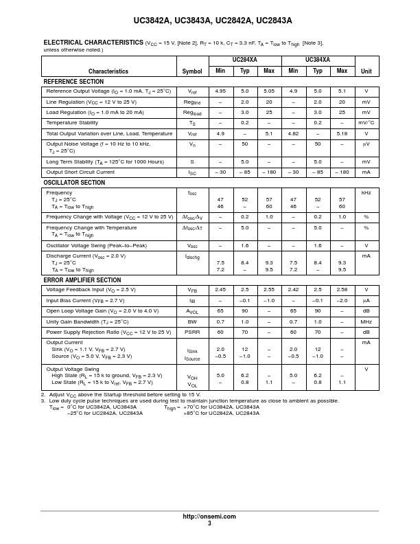 UC3843AN