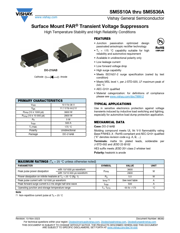 SM5S15A