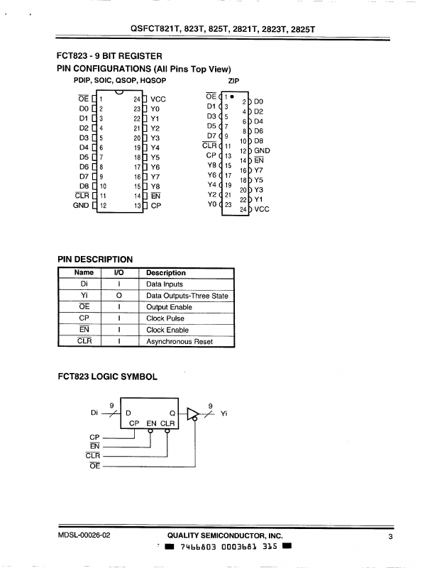 QS74FCT821T