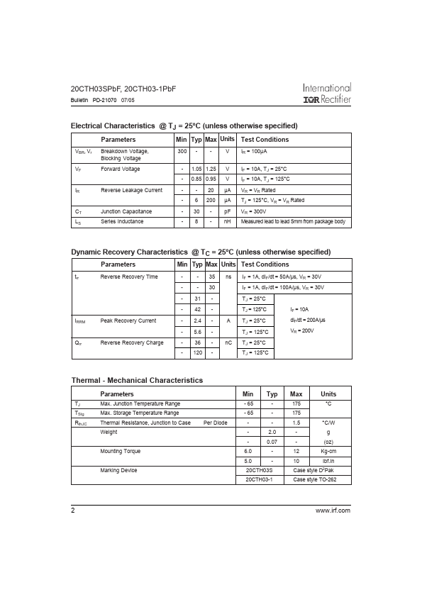 20CTH03-1PbF