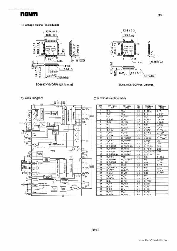 BD6637KV