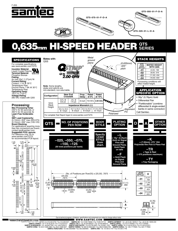 QTS-075-03-L-D-A-TR