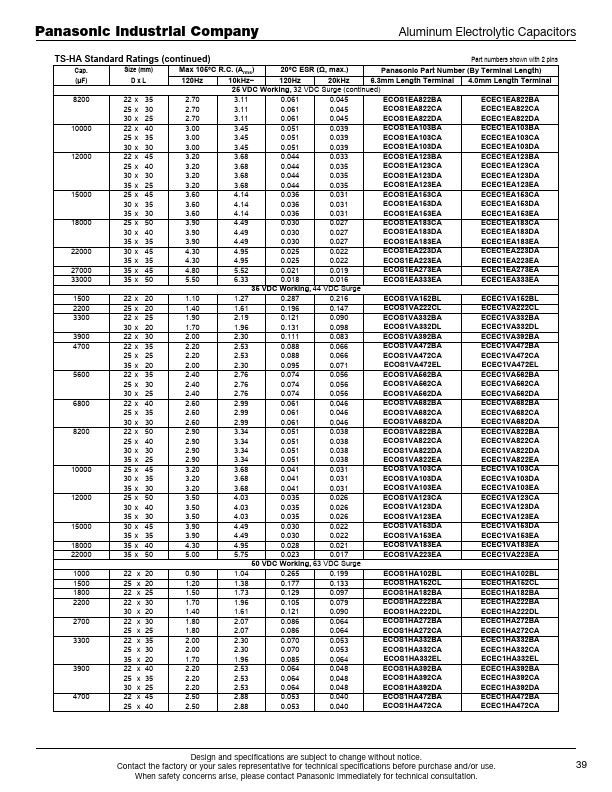 ECOS1HA392DA