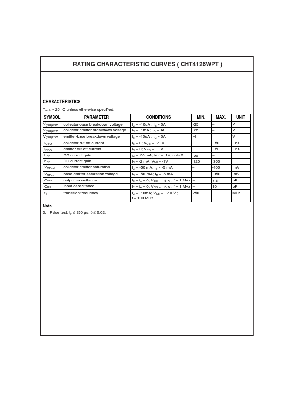 CHT4126WPT