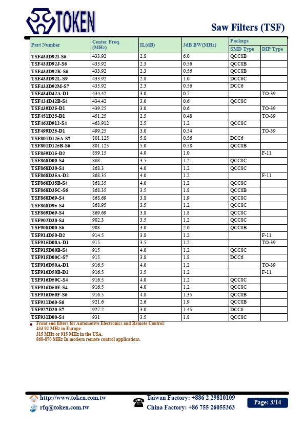 TSF315D00C-S4