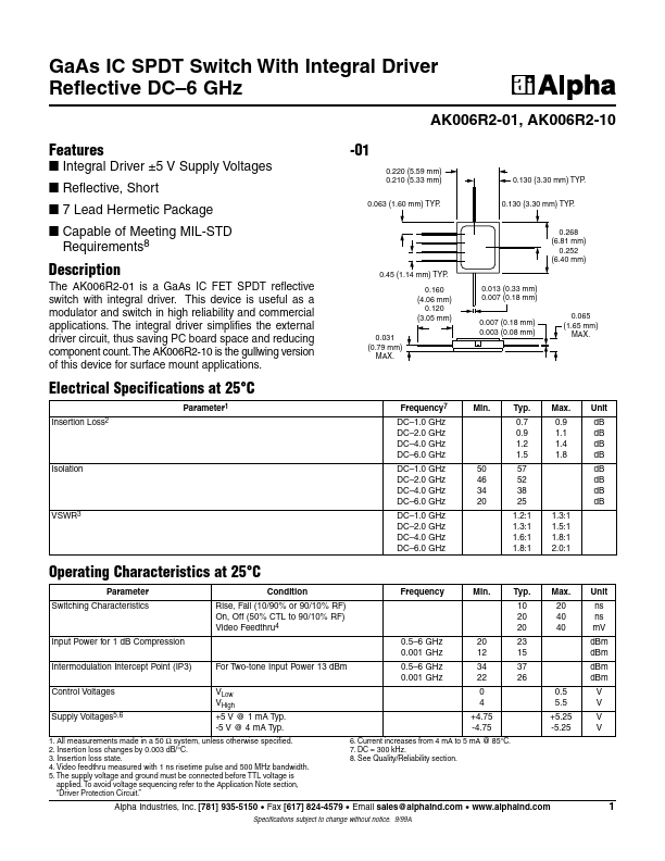 AK006R2-10