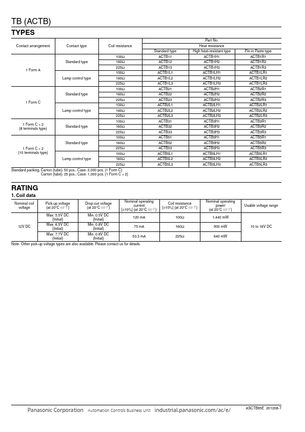 ACTB5LR1