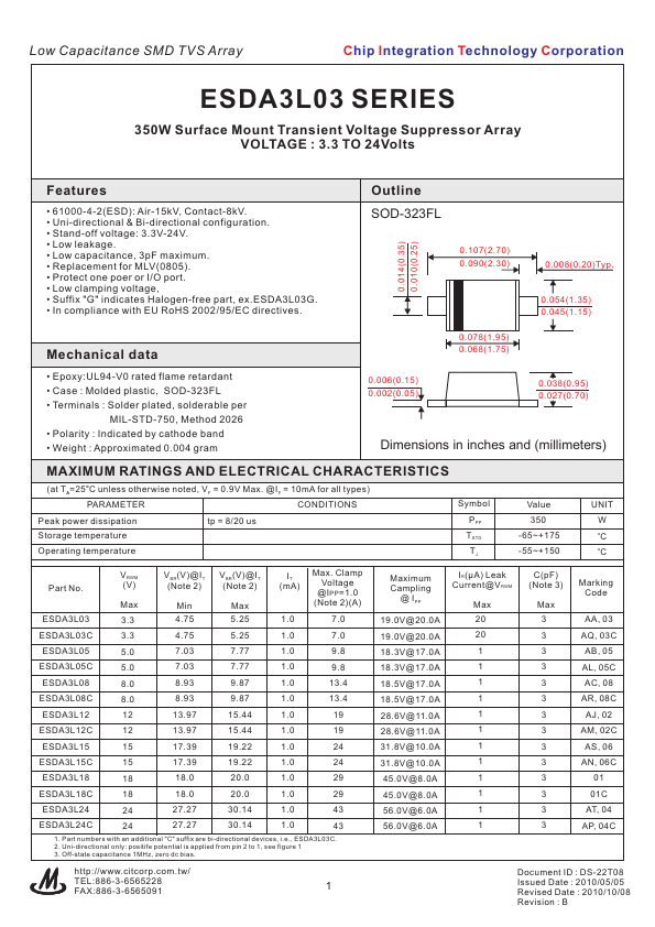 ESDA3L24