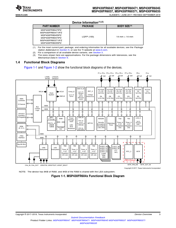 MSP430FR6045